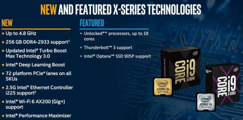 Intel Core i9-10900X